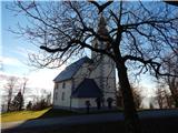 Preval Hlevišče - Church of the Assumption of Mary (Gora)