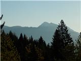 planina_smrecica_poglajnov_rovt - Rečiška planina