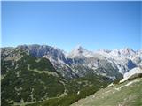 pogled z Vrh Korena na Kalški greben, Kalško goro in Grintovec