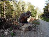 Trate / Johannsenruhe - Celovška koča / Klagenfurter Hutte