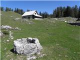 Planina Klek 1604 m pastirska z opuščenim vodnjakom