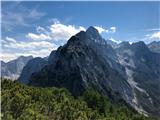 Biščkova glava - Srednja gora - Trta - Macesnovec (grebensko prečenje) Dimniki, Luknja peč, Rjavina