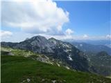 pogled proti Raskovcu in ostalim Spodnje Bohinjskim goram