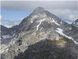 Kalški greben Pogled z vrha današnjega gostitelja - Grinta