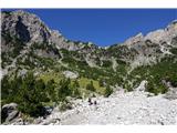 Albanija / Prokletije: treking iz Valbone v Theth Albanska Trenta... pa smo se res počutili domače v tem okolju... :-)