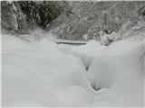 - Ozka deska čez potok Ukova na debelo prekrita s snegom