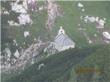 kapelica na planini Molička peč