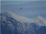 balon nad grebenom Sp. Bohinjskih gora