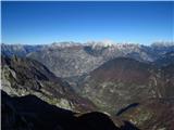Lepena in pogled vse do najvišjih vrhov Avstije