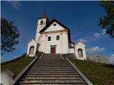 Sveti Mohor na Mohorjevem hribu (511 m) Cerkev sv. mohorja
