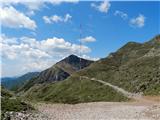 pogled na Monte Verzegnis