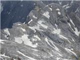Turska gora 2251, zadaj delček Kamniškega sedla