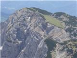 Kalški greben Kompotela 1989, spredaj skalno-kosmati Jermanov turn 1951