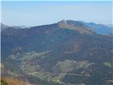 Bela Peč - Ojstri vrh (nad Prevalo)
