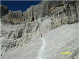 FERRATA LIVIO BRENTARI-Dolomiti di Brenta še zadnji ledenik-snežišče