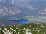 Bohinjsko jezero, Stara Fužina in dolina Voje