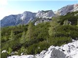 Kalški greben S steze pri skalni podrtiji med Čmaževskim in Kalškim turnom. Od Mokrice do južnega dela Kalškega grebena....