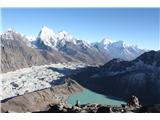 Gokyo in Ngozumpa ledenik.....najdaljši ledenik v Himalaji