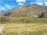 Sportgastein - Vordere Geislspitze / Vorderer Gesselkopf