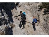 Monte Bruca - 1584 m Teren je žal iz peščenjakov, ki jih narava hitro preoblikuje