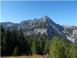 Iličev rovt / Illitsch Rauth - Kamnica (Komnica) / Ferlacher Spitze