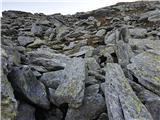 Sportgastein - Vordere Geislspitze / Vorderer Gesselkopf