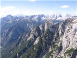 Mali Pihavec 2185m Od Bavškega Grintavca do Mangarta. Spredaj eden najzahtevnejših grebenov slovenskih Alp.