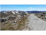 Eagles Nest - Mount Kosciuszko