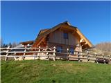 Žabnica / Bodental - Vgrizeva planina / Ogrisalm