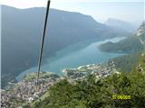 Planota Pradel 1540m-Dolomiti di Brenta pogled na jezero iz kabinske žičnice