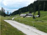 Weißenbach - Zgornja Belška planina / Obervellacheralm