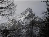 Vošni vrh (1621 m) in Stresenica (1789 m) Luknja peč in Rjavina