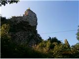 Zbelovo - Zbelovo castle