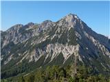 Kamnica (Komnica) / Ferlacher Spitze (1742 m) Kepa