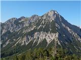 Podrožca / Rosenbach - Kamnica (Komnica) / Ferlacher Spitze