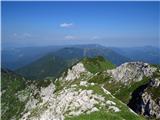 pogled na vrhove nad Soriško planino in Ratitovec v ozadju
