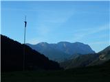 Mountain hut on farm Kumer - Govca (Olševa)