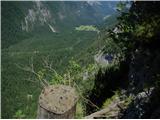 Opuščena pot: Klemenča jama - Logarski kot Razgledišče nad Logarsko dolino