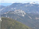 Zeleni Goli vrh, sivi Pristovški Storžič in beli Obir.