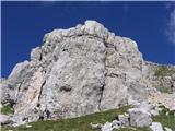 Mali Pihavec 2185m Travca pod skalnim čokom je bila najbližje ¨uradni¨ višini Malega Pihavca...