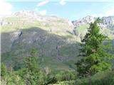 Bessans - dolina Averole Visok slap prereže goro