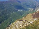 Veliki vrh (Polovnik) V dolini pomladno zelena, od pl. Dolec (po domače Douc) še jesensko/zimsko rjavo