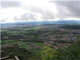 Pogled s Šmarne gore na prestolnico