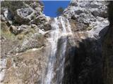 Korošaški slapovi Slap je lep. Še tako lepa slika ne more pričarati njegovo svežino in lepoto. Od tod na levo pa gremo lahko še do manjših slapov, vendar je pot strma-gruščevnata..
