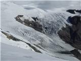 Zgornji del ledenika Pasterca