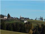 Muta (Spodnja Muta) - Sv. Lovrenc na Ivniku / St. Lorenzen ob Eibiswald