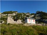 Old mountain hut on Kanin