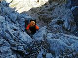 Špik (2472 m) - SZ greben Lepo poplezavanje v nekoliko boljši skali.