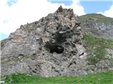 Grand Roc Noir 3582m Geološko zanimiva struktura skale