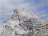 Mali Pihavec 2185m Znana gora, malce neobičajnih oblik